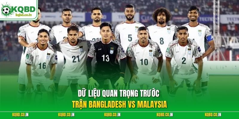 Dữ liệu quan trọng trước trận Bangladesh vs Malaysia 
